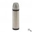 Bouteille isotherme inoxydable 